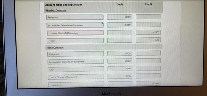 exchanged equipment used in its manufacturing operations plus $4.500 in cash for