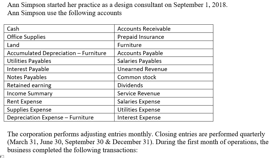  Ann Simpson started her practice as a design consultant on September