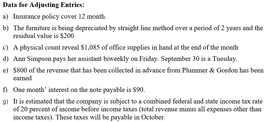 Accumulated Depreciation - Furniture Utilities Payables Interest Payable Notes Payables Retained earning