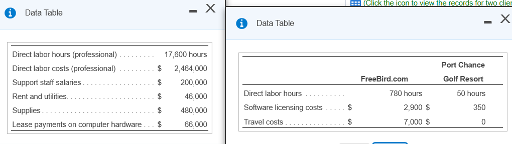  ::: Click the icon to view the records for two clier