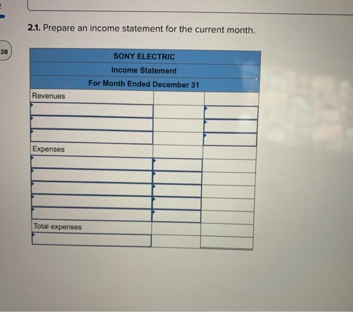 Required information The following information applies to the questions displayed below) Sanyu