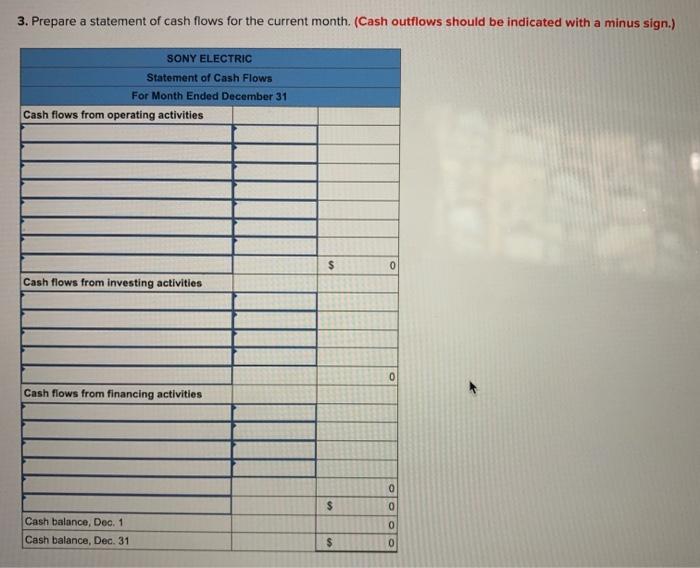a checking account in the name of Sony Electrie in exchange for
