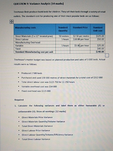  QUESTION 9: Variance Analysis [14 marks] Treehouse Beds produce bunk beds