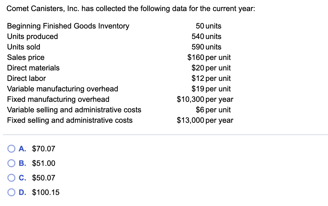  What is the unit product cost using absorption costing? (Round your