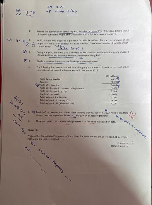 Prior to the acquisition of Sembilang Bhd, Patin Bhd acquired 75% of