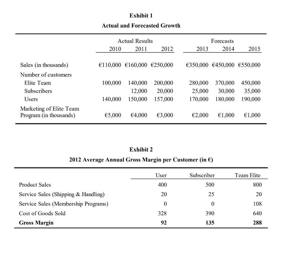 any distribution center are warehousing, shipping, order processing, and administration). Subdivide these