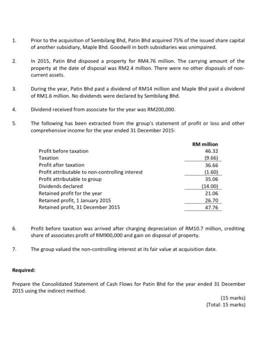 subsidiaries was unimpaired CA CA In 2015, Patin Bhd disposed a property