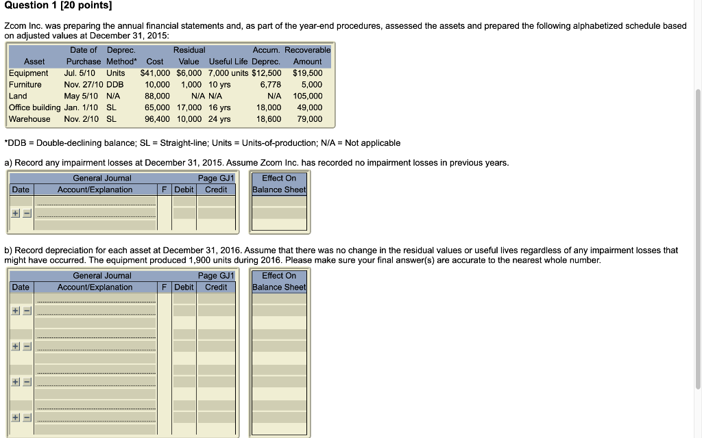 Question 1 [20 points] Zcom Inc. was preparing the annual financial statements