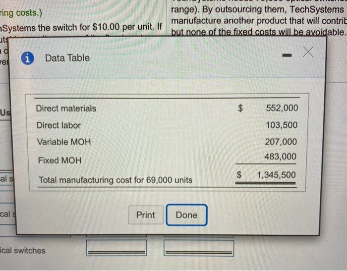 in its final product. TechSystems incurred the following manufacturing costs when it
