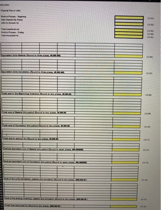 Light Company has a related company that produces the figurines. They use