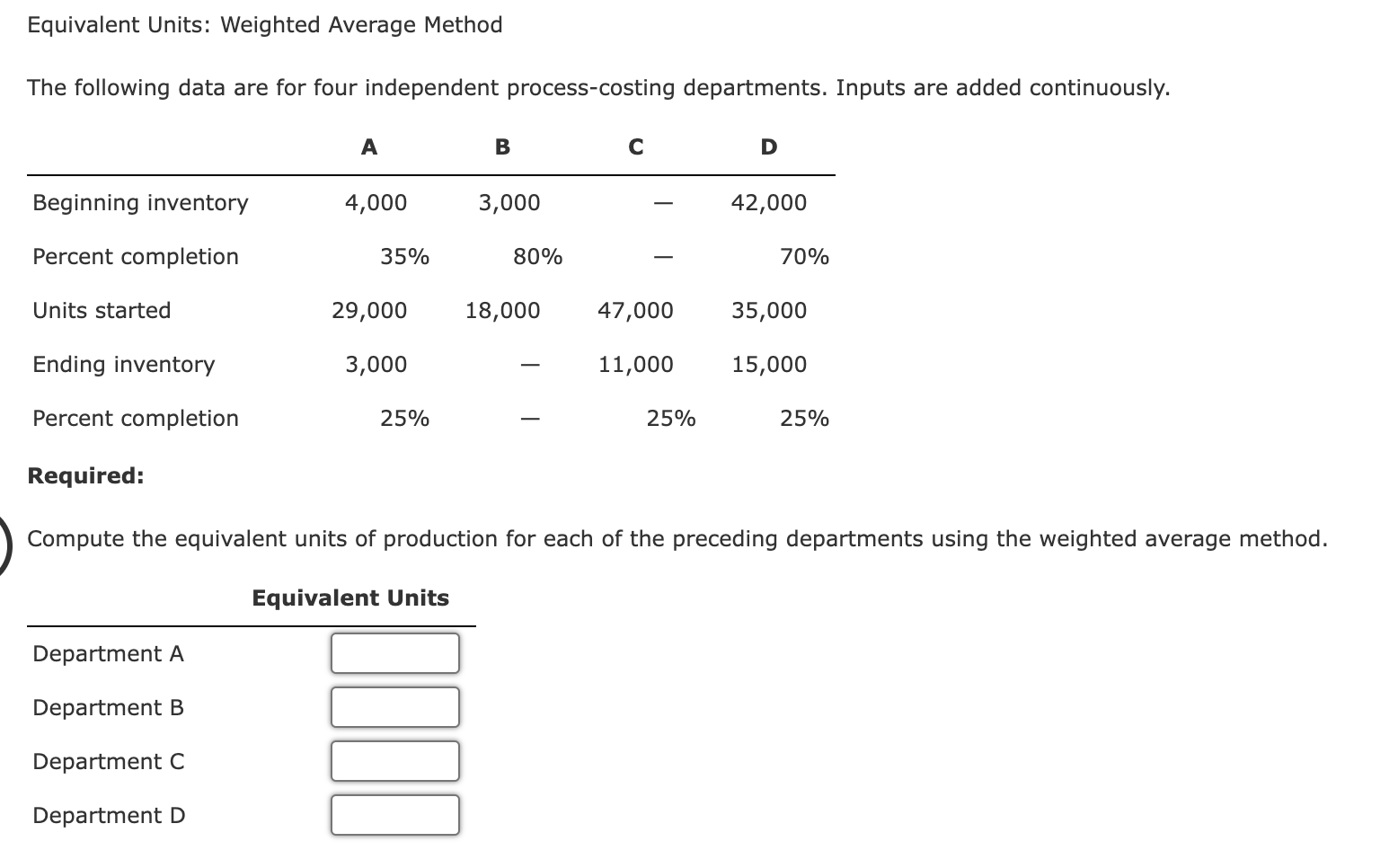  Equivalent Units: Weighted Average Method The following data are for four