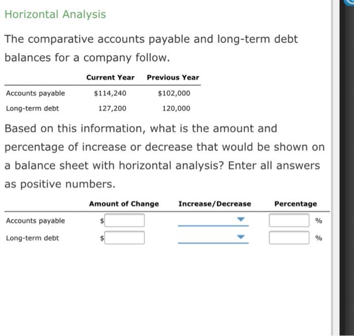  Horizontal Analysis The comparative accounts payable and long-term debt balances for