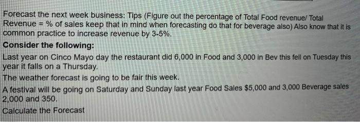 restaurant managment) Food Revenues Bev Revenues Total Revenues 3,000 1,000 4,000 800