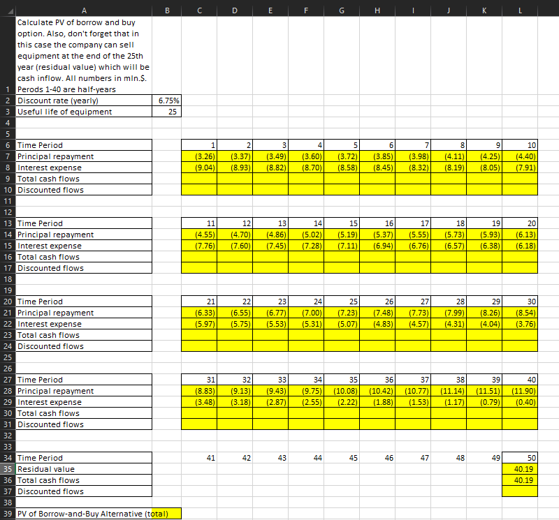 A. B. Fill in the missing blanks on the spreadsheet. Use answers