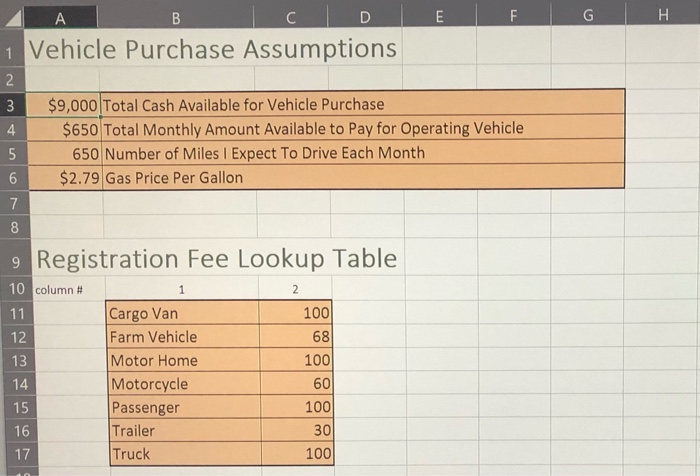 insurance cost: Divide cell C14 by 12. b. Copy the formula to