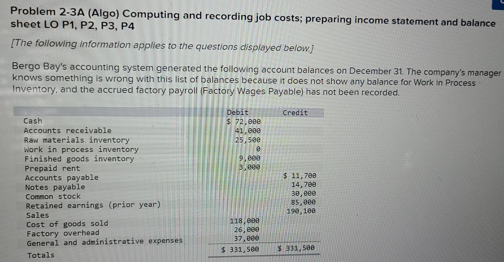 Project question 1 Problem 2-3A (Algo) Computing and recording job costs; preparing
