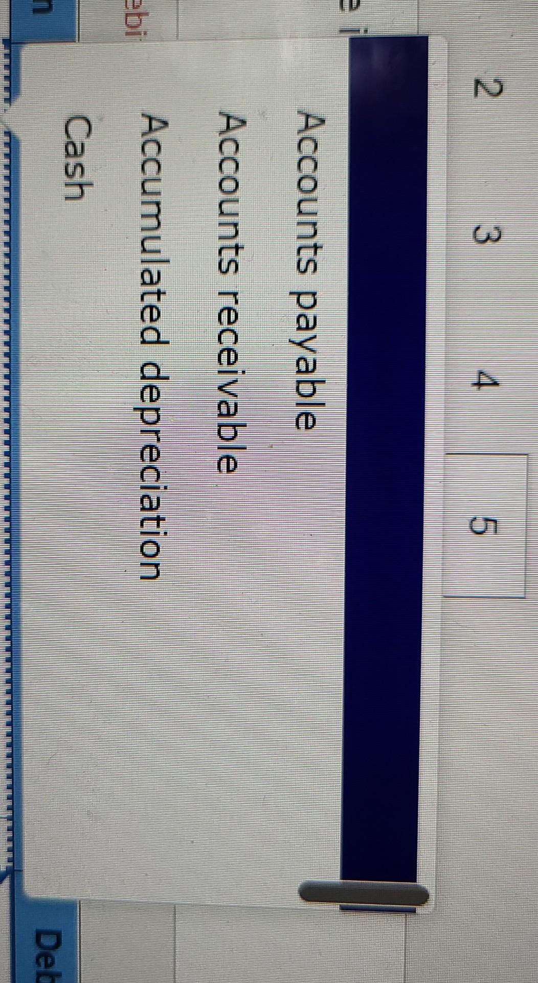 9,000 3,000 Cash Accounts receivable Raw materials inventory Work in process inventory