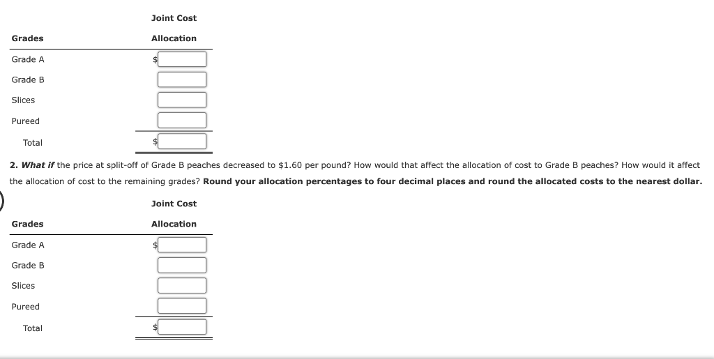 peaches from local orchards and sorts them into four categories. Grade A