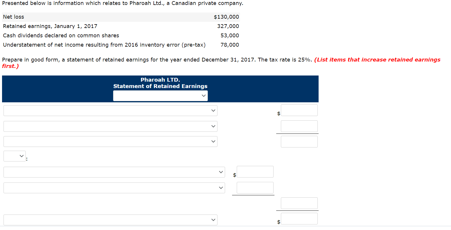 Presented below is information which relates to Pharoah Ltd., a Canadian