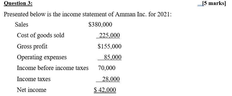 and expenses: Cost of goods sold 440,000 Selling, general, and administrative expenses