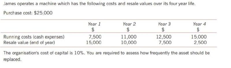 I need the answer as soon as possible James operates a machine