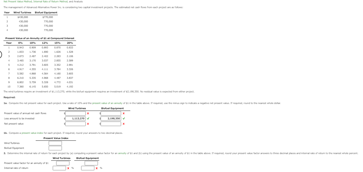 Net Present Value Method, Internal Rate of Return Method, and Analysis