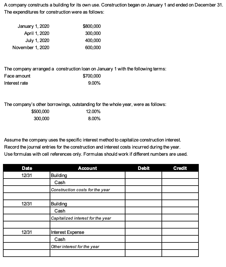  A company constructs a building for its own use. Construction began