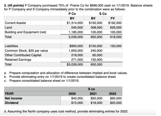  Just do question part A 2. (40 points) P Company purchased