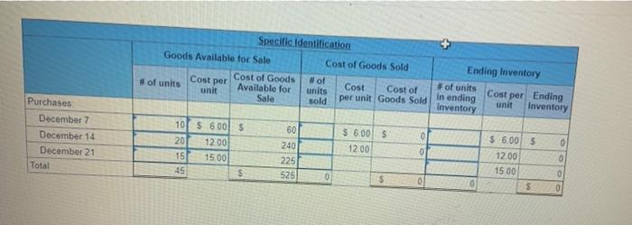 Use the following information for the Quick Study below. (Static) (11-14) The
