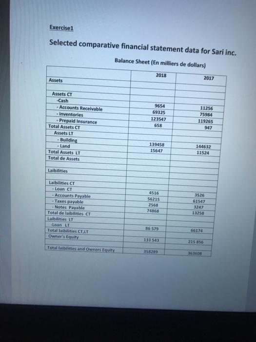  Exercise1 Selected comparative financial statement data for Sari inc. Balance Sheet
