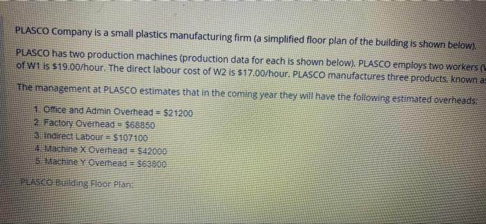 PLASCO Company is a small plastic manufacturing firma simplified for plan of