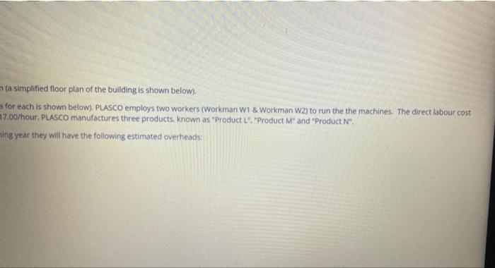 the building is shown below PLASCO has two production machines (production data