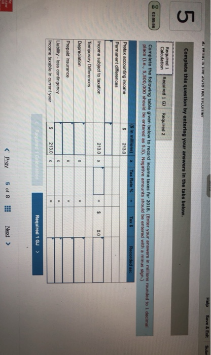 follows pertains to Richards Refrigeration, Inc.: a. At December 31, 2018, temporary