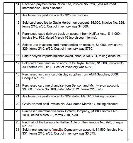 course Dropbox. Question: Mary James owns Mary's Card House in Halifax. As