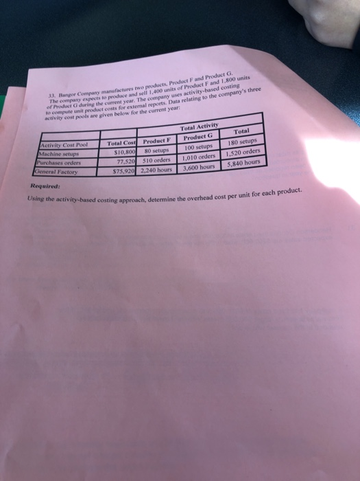 number of units of product a customer buys. d. It is a