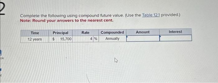  Complete the following using compound future value. (Use the Table 12.1