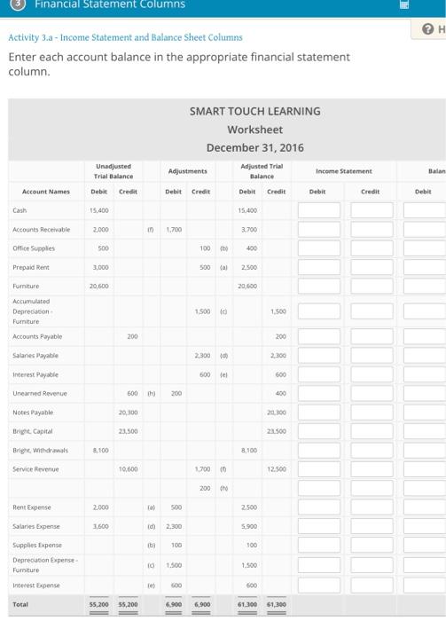 OH Activity 3.3 - Income Statement and Sheet Enter each account balance