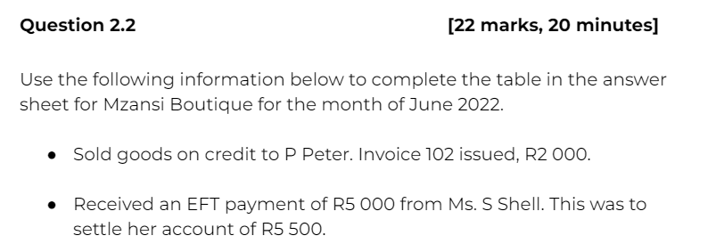  Question 2.2 [22 marks, 20 minutes] Use the following information below