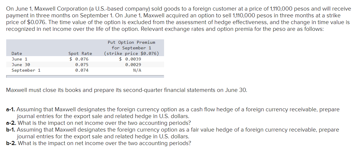 a-1. Assuming that Maxwell designates the foreign currency option as a
