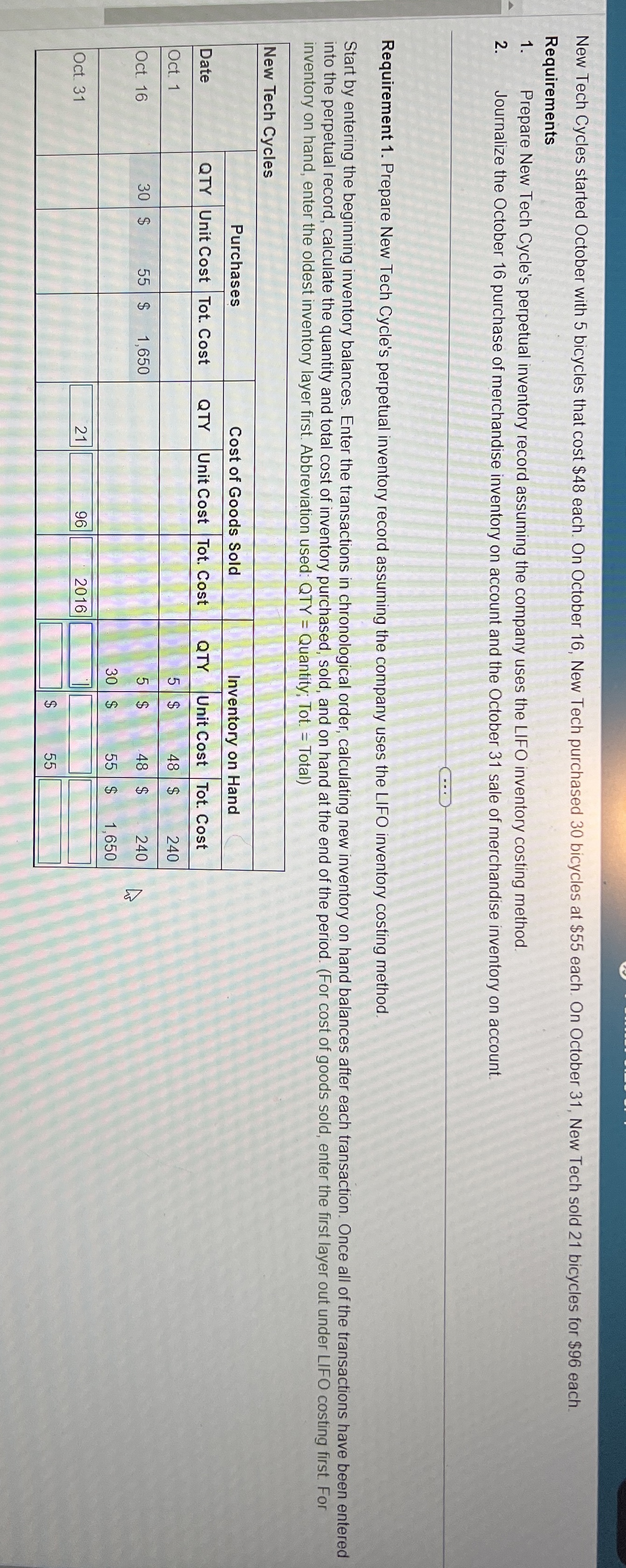  New Tech Cycles started October with 5 bicycles that cost $48