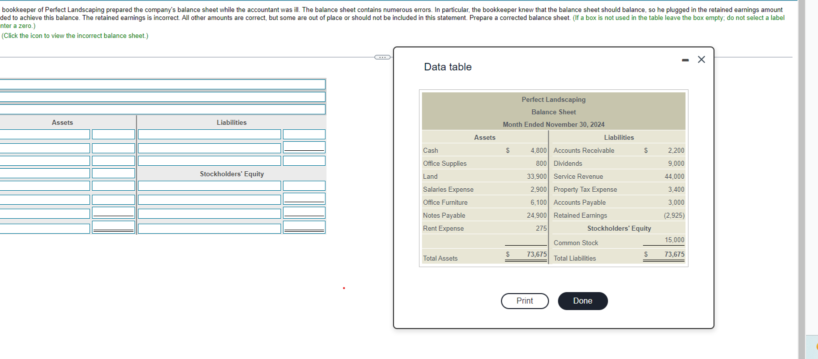 bookkeeper of Perfect Landscaping prepared the company's balance sheet while the accountant