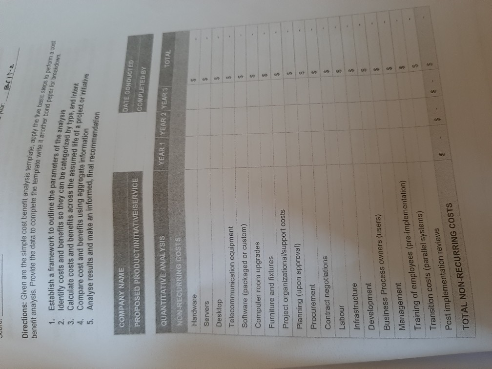  direction: given are the simple cost benefit analysis template, apply the