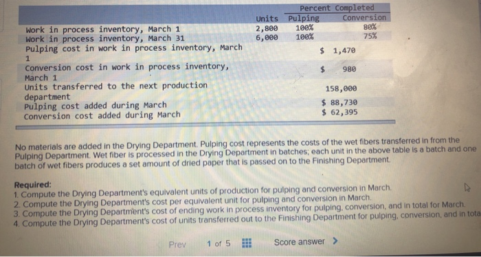  Work in process inventory, March 1 Work in process inventory, March
