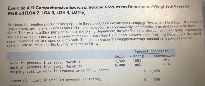 31 Pulping cost in work in process inventory, March Percent Completed Units