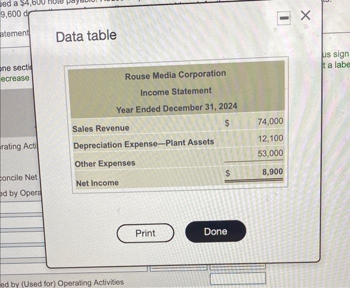 of 4 HW Score: 88.72%, 7.1 of 8 points Points: 0.21 of