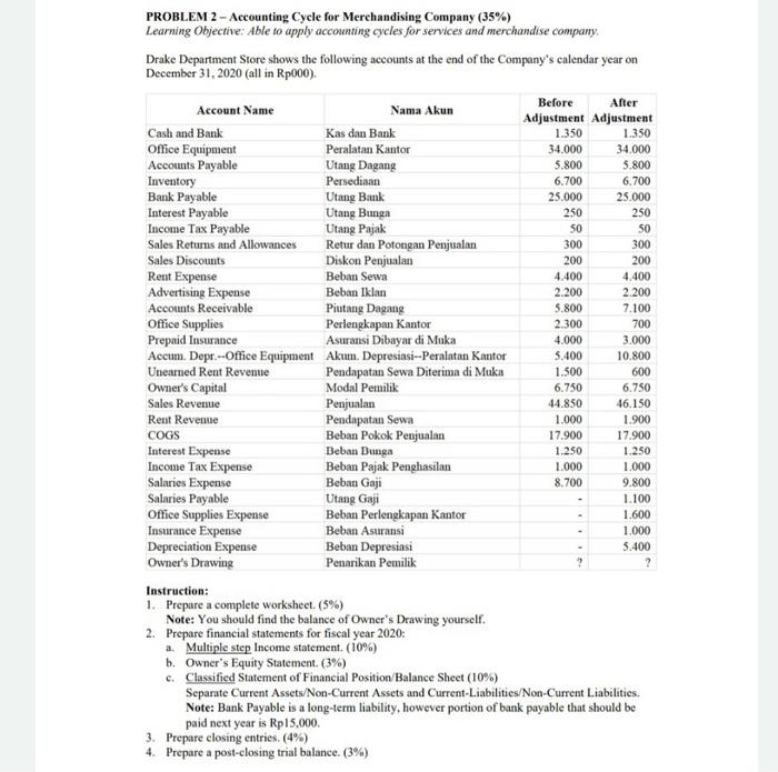  PROBLEM 2 - Accounting Cycle for Merchandising Company (35%) Learning Objective: