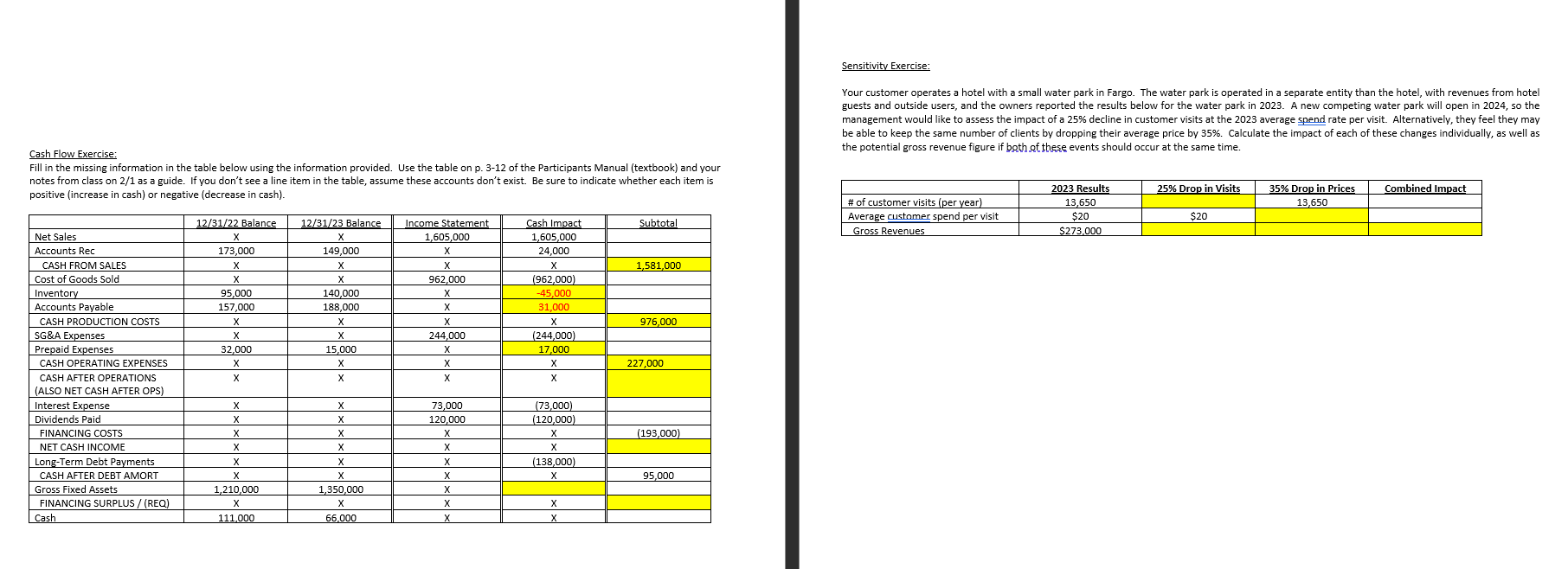  Sensitivitv Exercise: Your customer operates a hotel with a small water