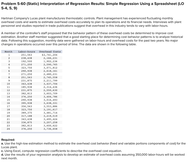  Problem 5-60 (Static) Interpretation of Regression Results: Simple Regression Using a
