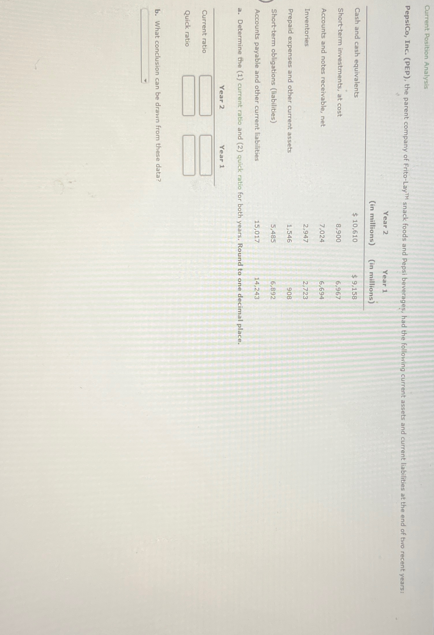  Current Position Analysis PepsiCo, Inc. (PEP), the parent company of Frito-Lay