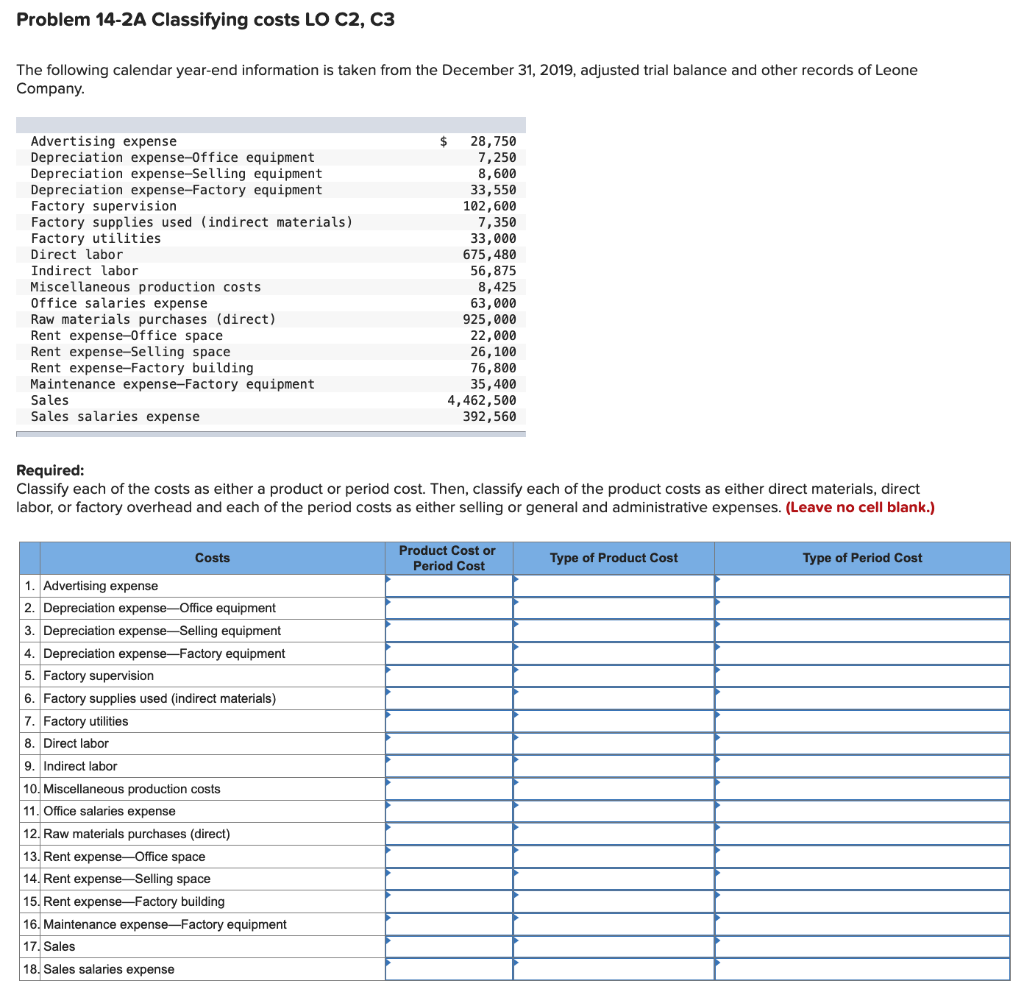  Problem 14-2A Classifying costs LO C2, C3 The following calendar year-end
